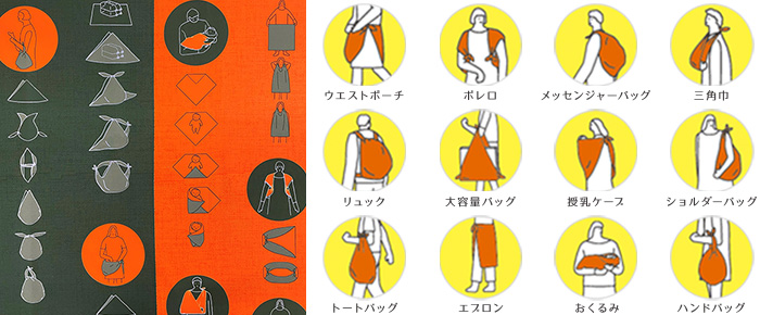 ふろしきのデザインが包み方