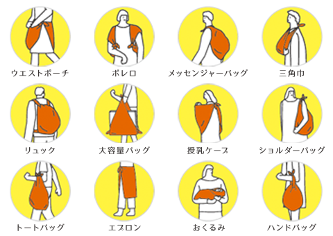 12種類の活用法